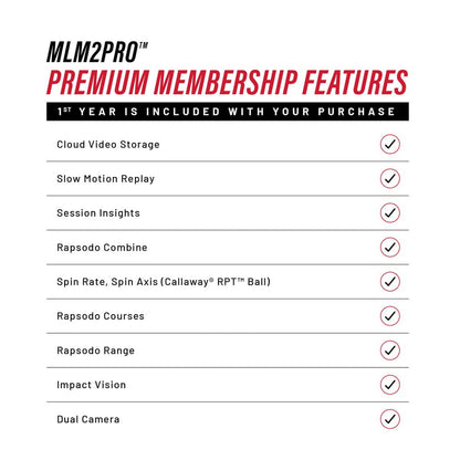 Rapsodo MLM2PRO Simulator Bundle